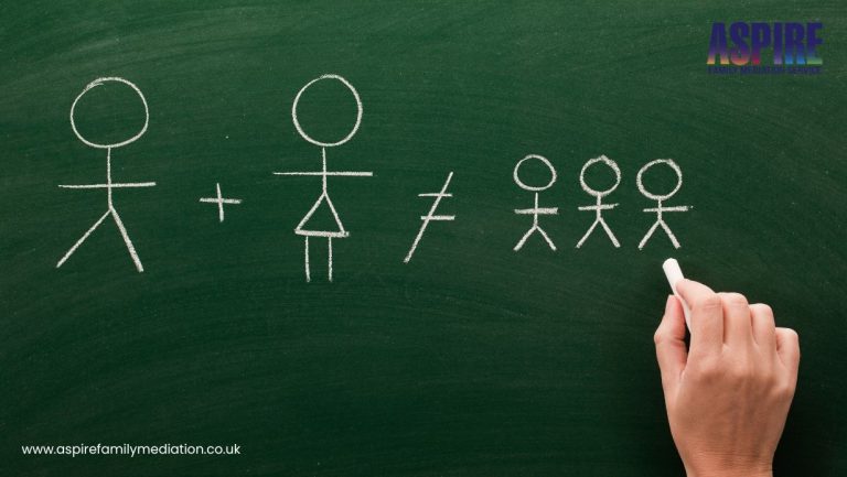 Divorce and Separation Mediation
